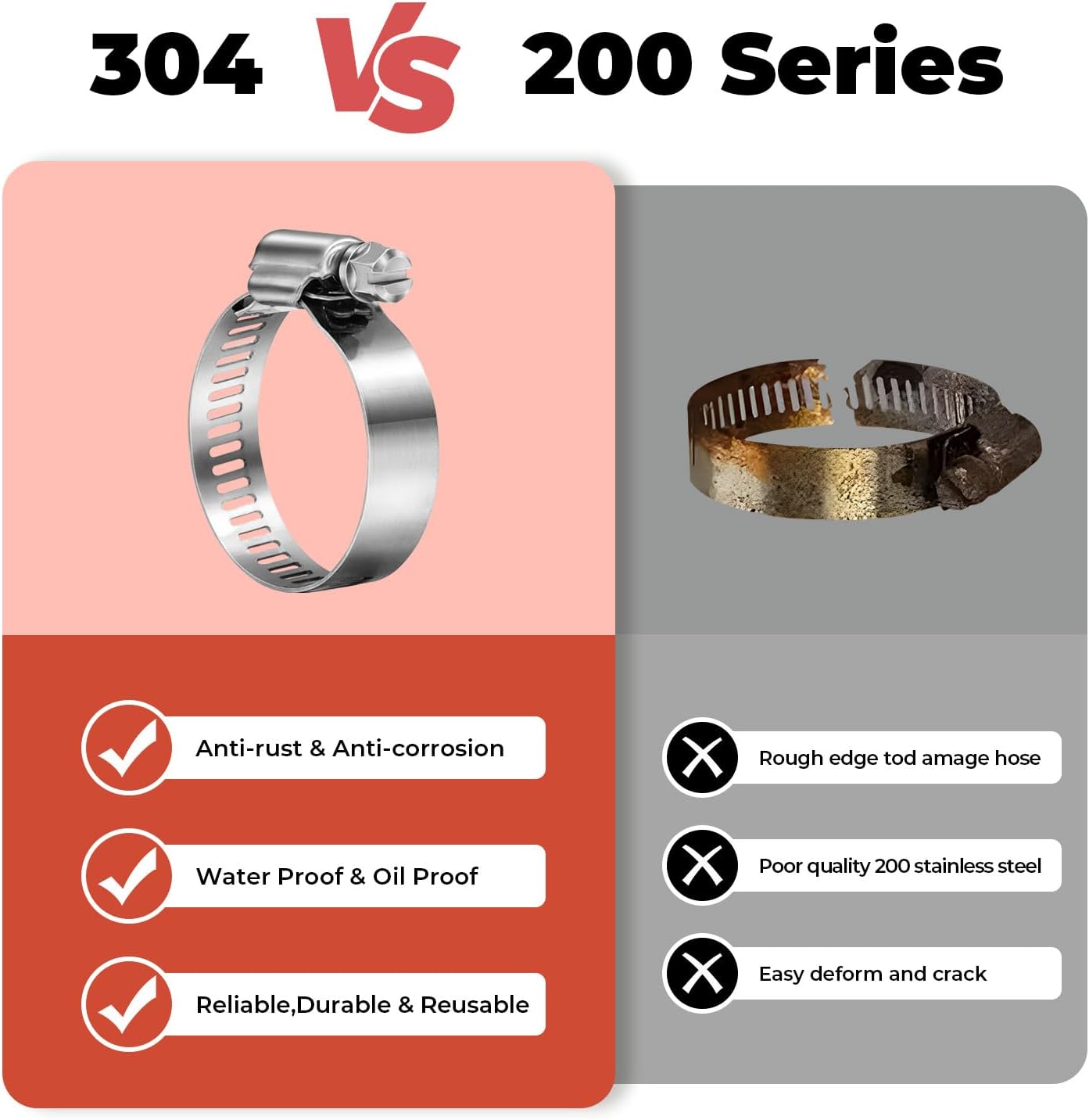 20PCS 304 Stainless Steel Hose - Hose Clamp Assorted 리뷰 및 가격